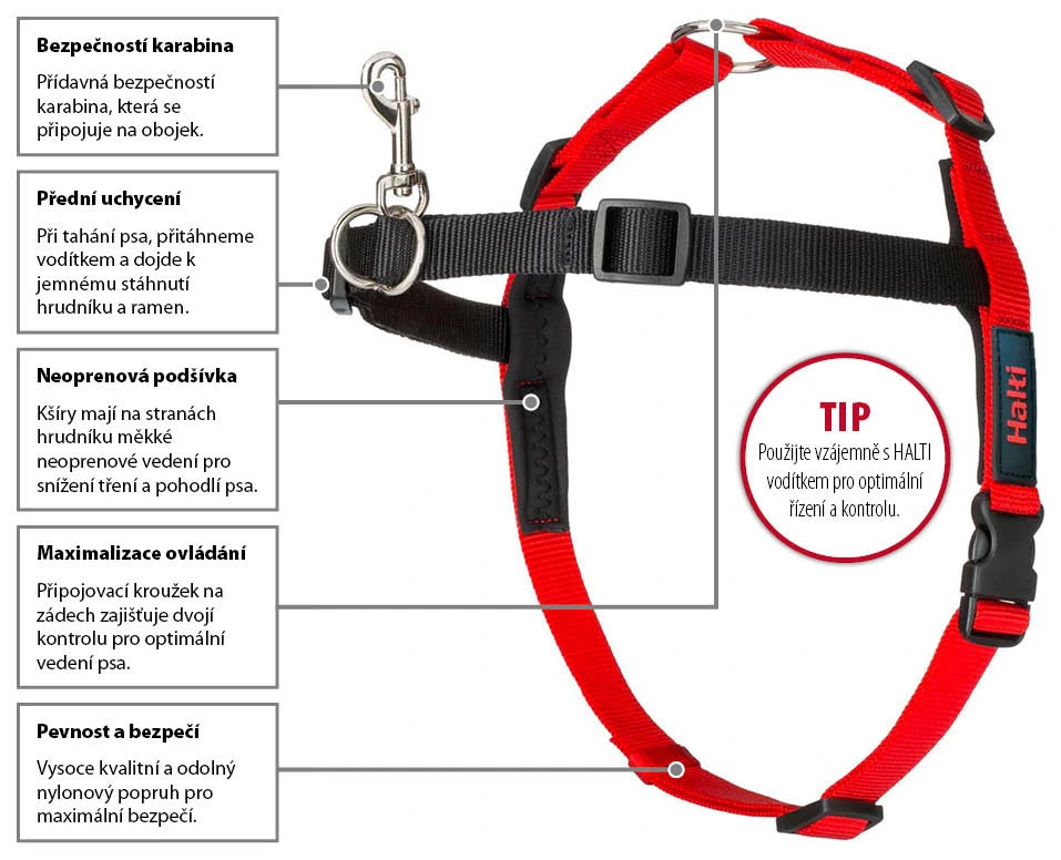 Popis konstrukce HALTI postroj - hrudní HARNESS