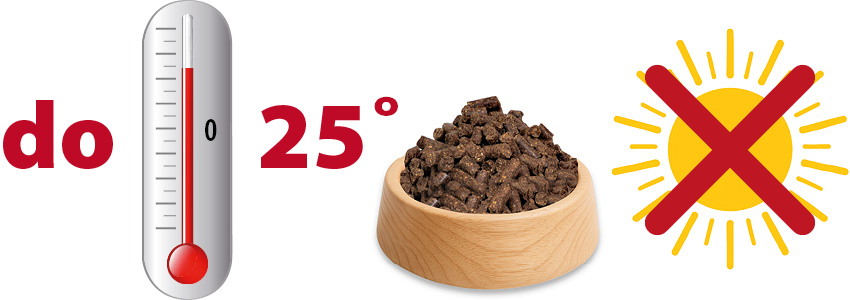 Fit-Crock BEZ konzervantů má kratší trvanlivost, což pro zdraví psů rádi akceptujeme.